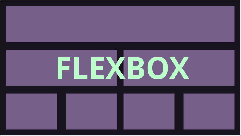 A layout of boxes in a flexbox fashoin